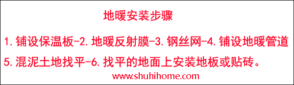 地暖安裝步驟
