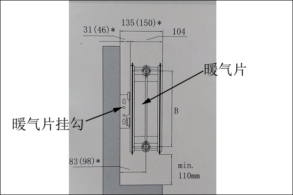 暖氣片安裝厚度