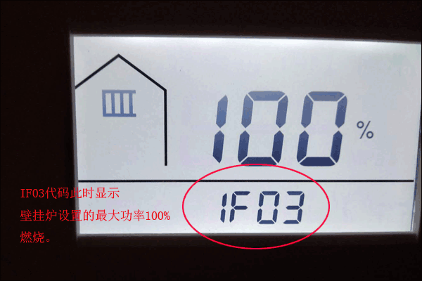 菲斯曼代碼含義